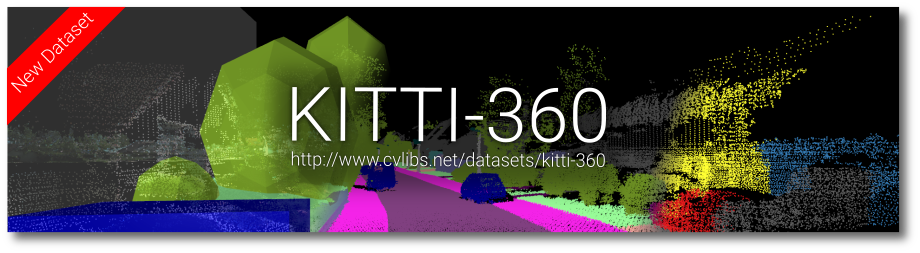 KITTI-360 Dataset
