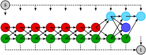 intro